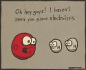 Electrolysis