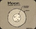 Moon Cross Section