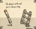 Write and Rung