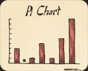 Pi Chart