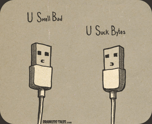 USB Communication
