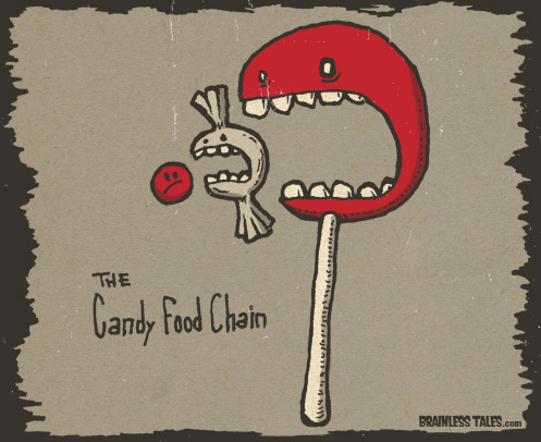 The Candy Food Chain