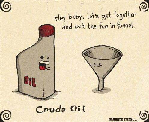Crude Oil