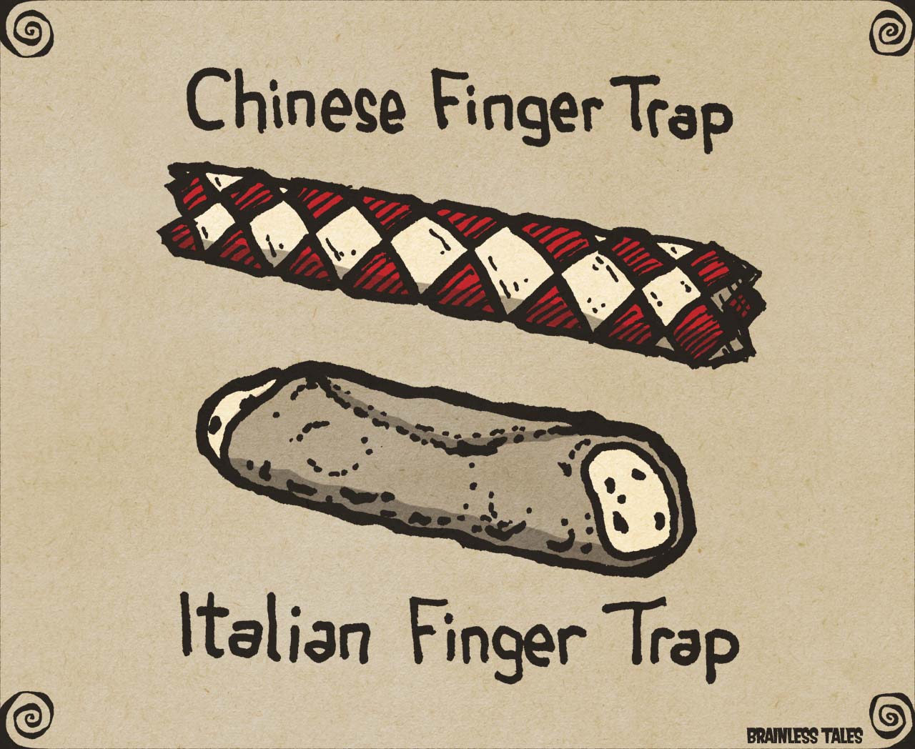 Finger Traps